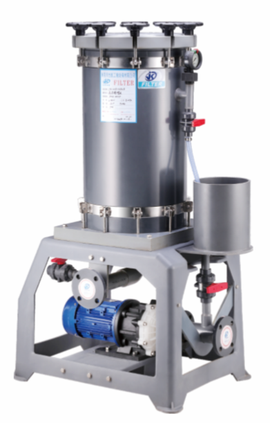 化學藥液過濾機在是使用時如何正確操作？