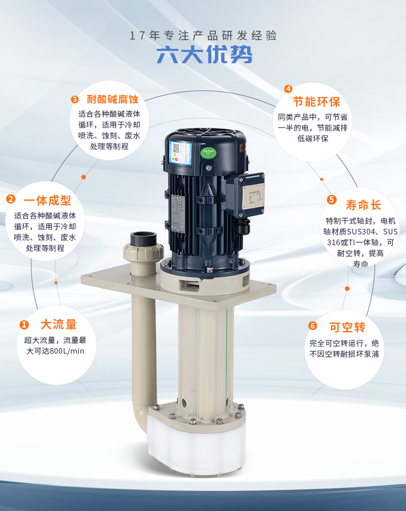 化工離心泵不能提水的原因有哪些？
